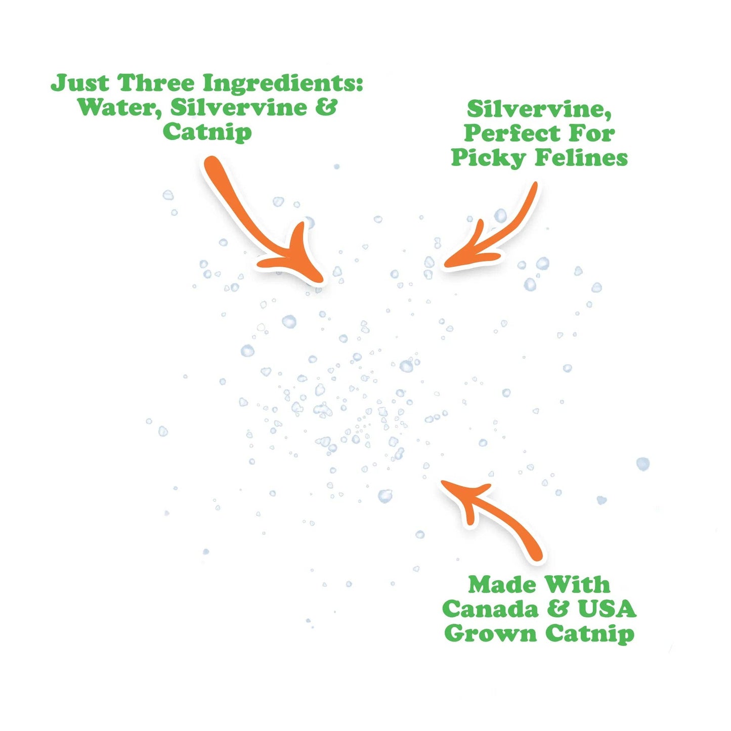 Meowijuana® Catnip & Silvervine Spray - 3 oz.